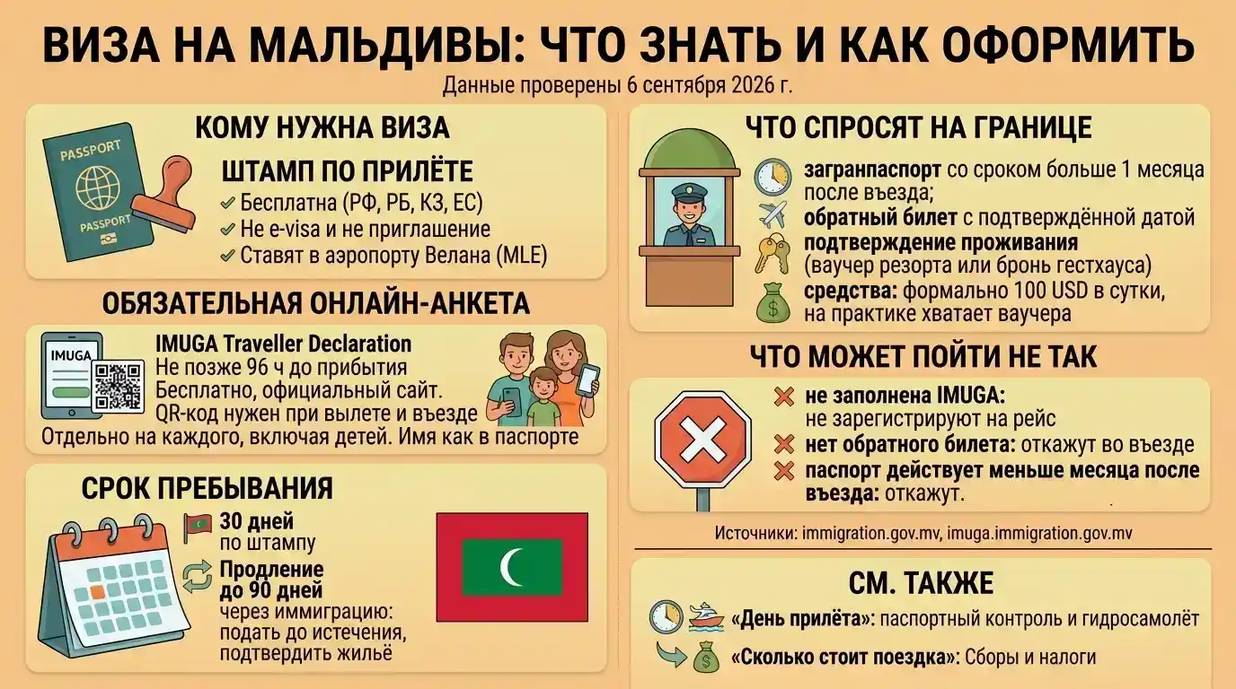 Виза на Мальдивы